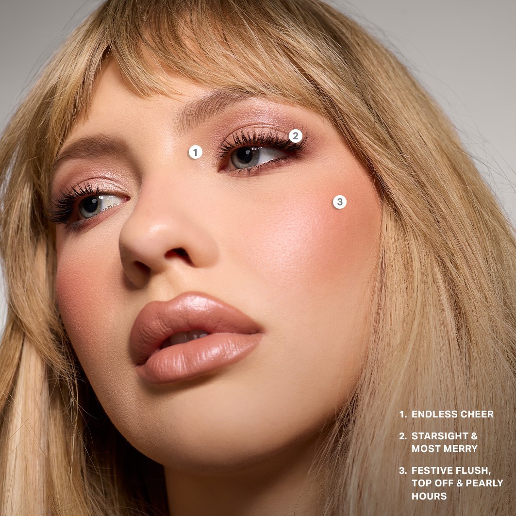 Skys Thelimit Face & Eye Palette