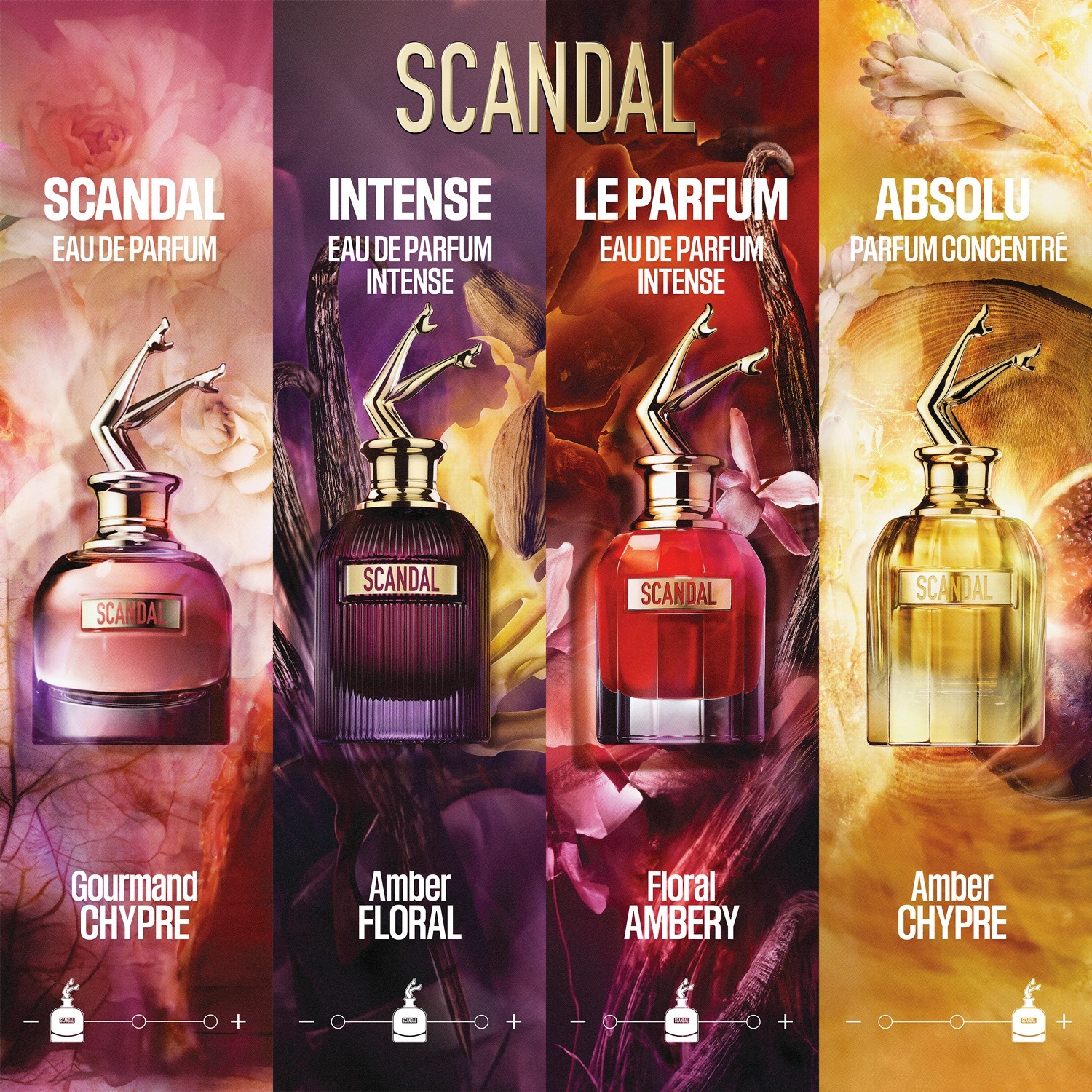 Scandal Intense Eau de Parfum Spray