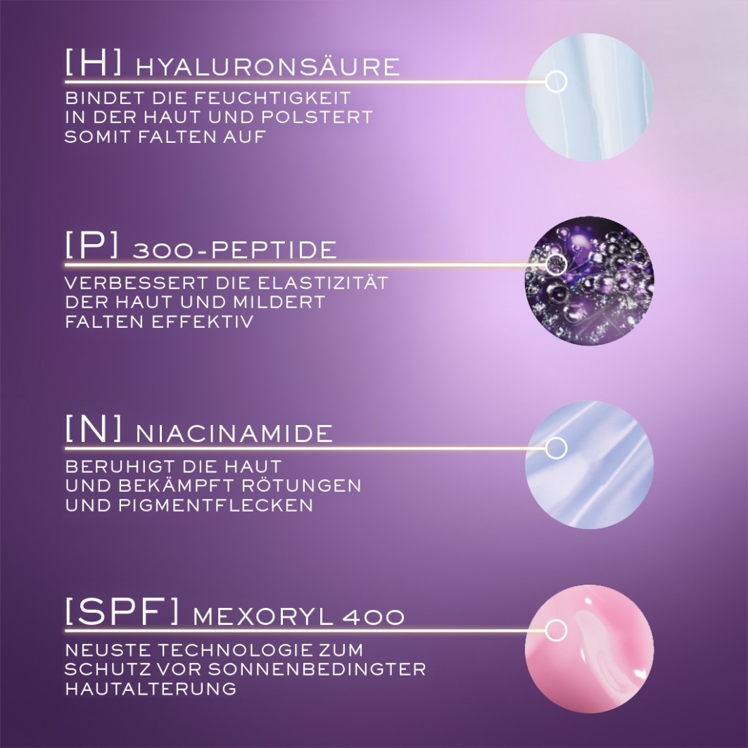 HPN300 SPF50 Cream