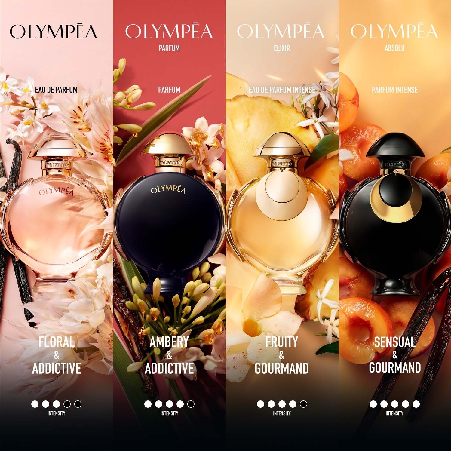 Olympea Eau de Parfum Intense Elixir