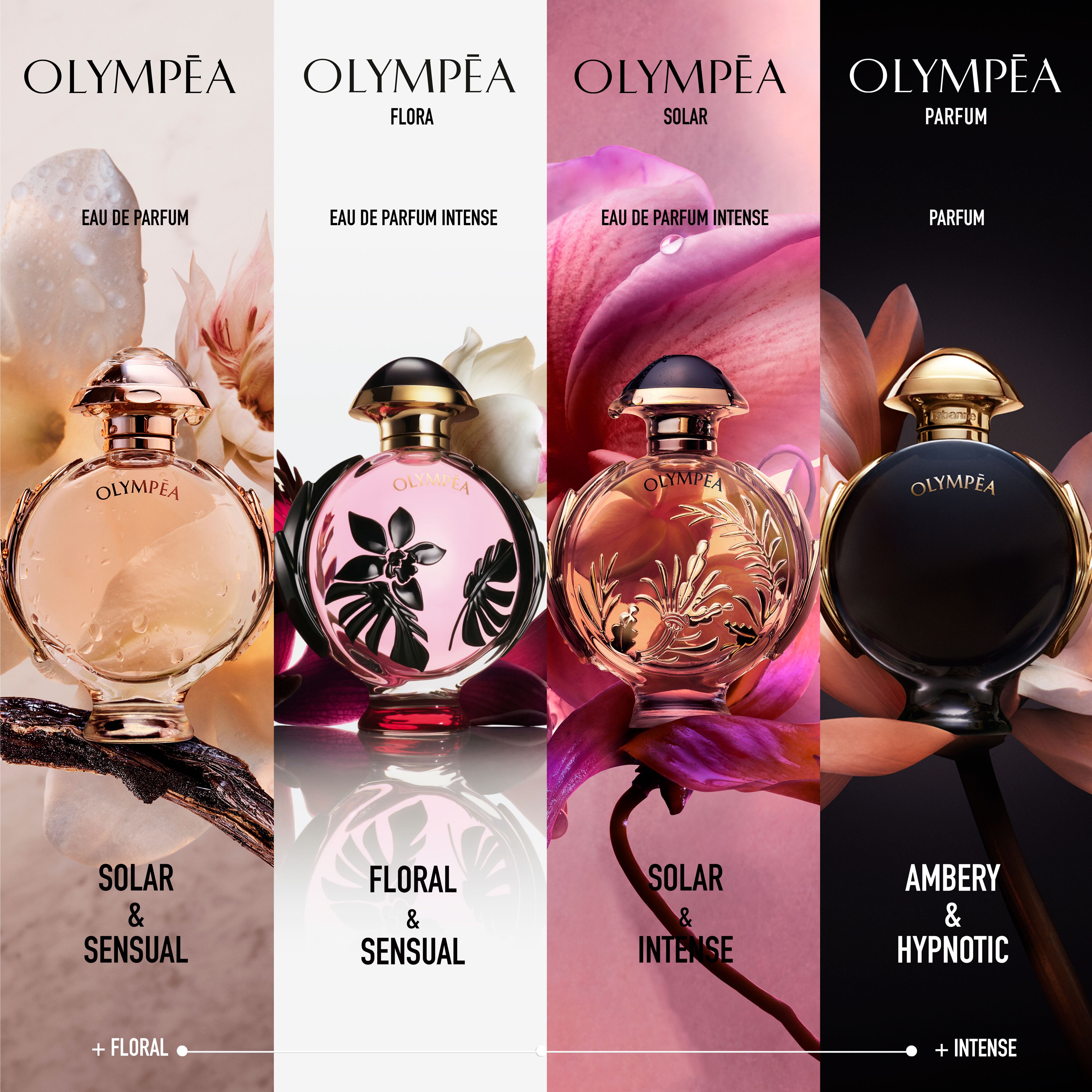 Olympea Parfum Spray
