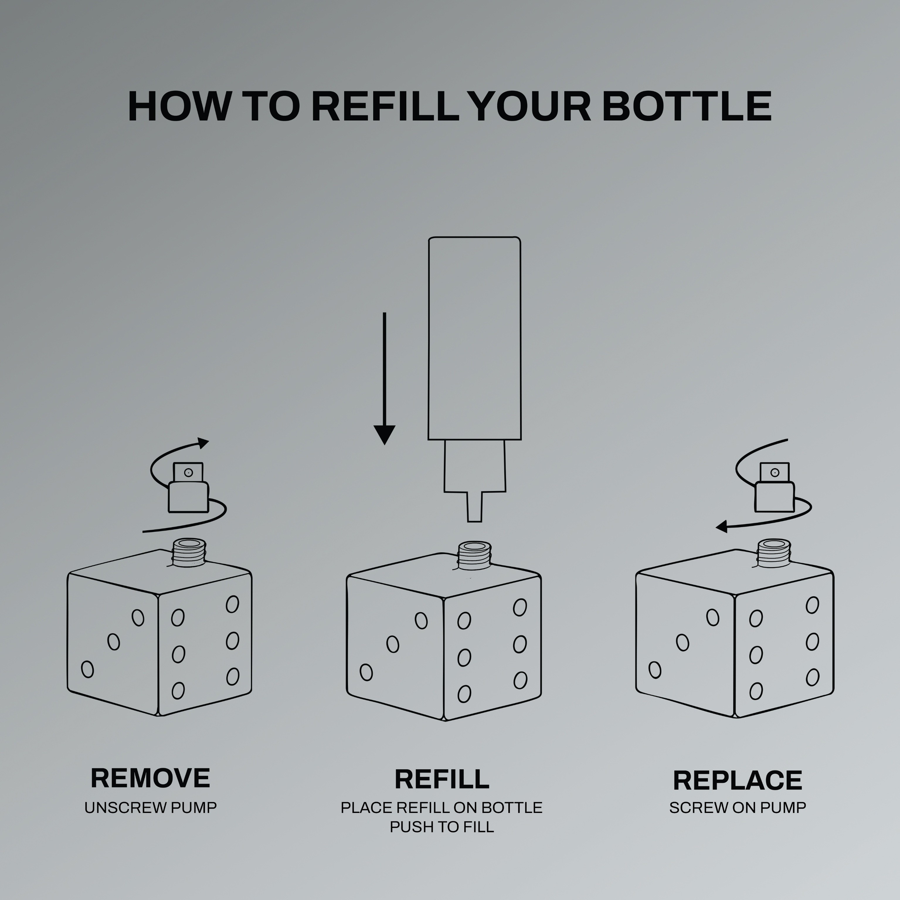 Your Turn Eau De Parfum Refill