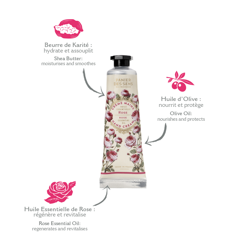Rejuvenating Rose Hand Cream