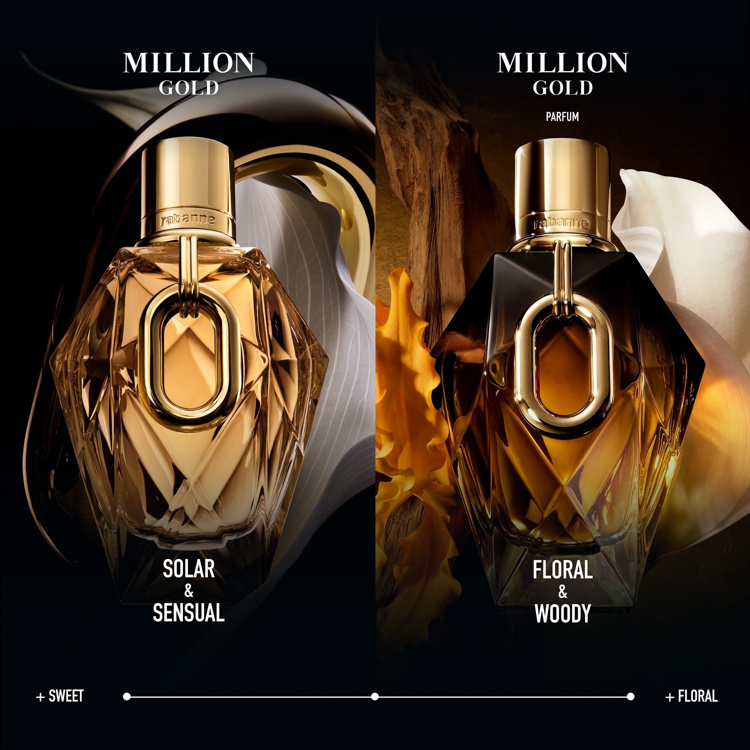 Million Gold For Her Parfum Spray