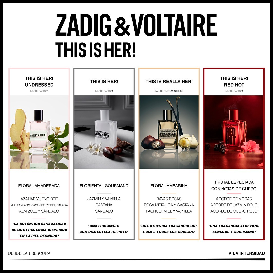 This Is Her! Red Hot Eau de Parfum Spray
