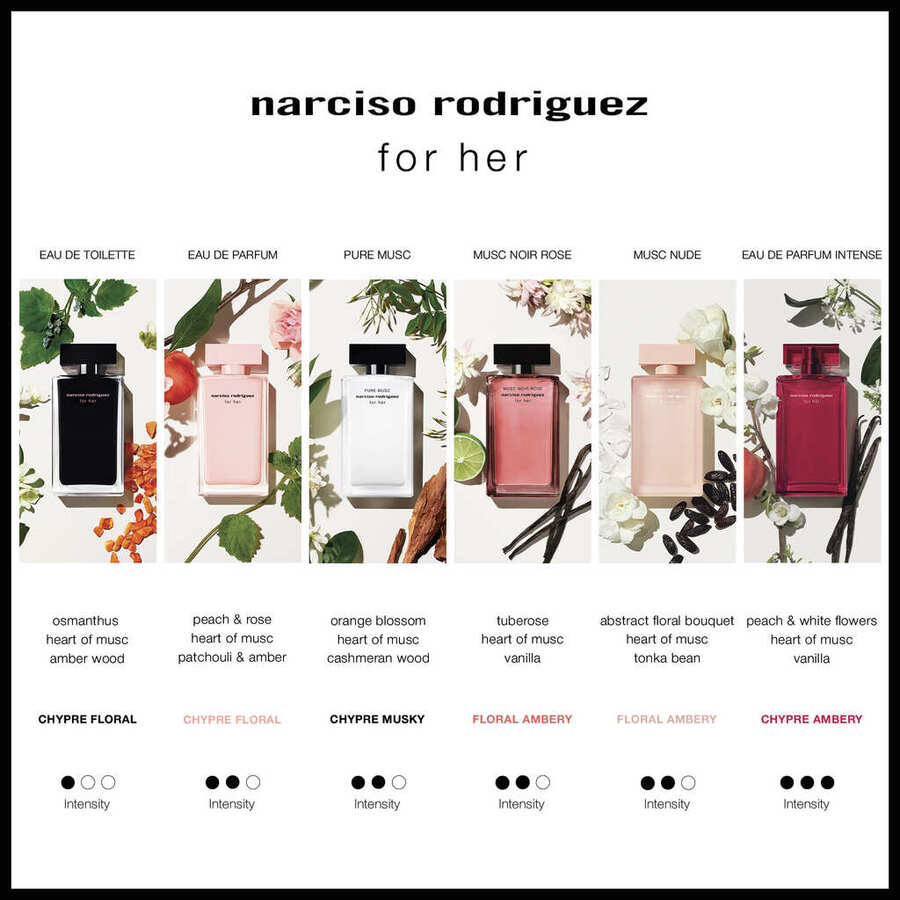 For Her Intense Eau de Parfum Spray
