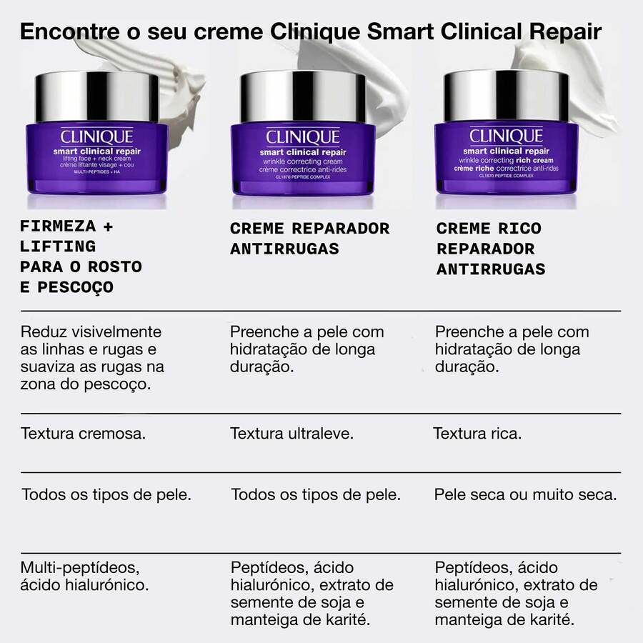 Smart Lifting