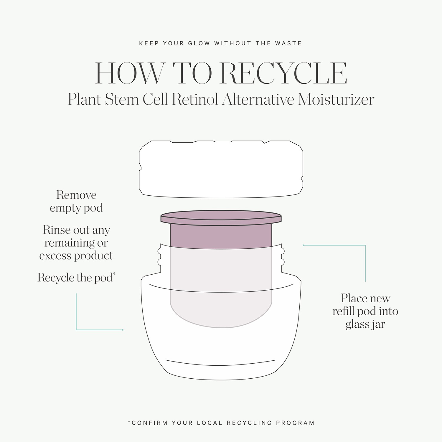 Plant Retinol Moisturizer
