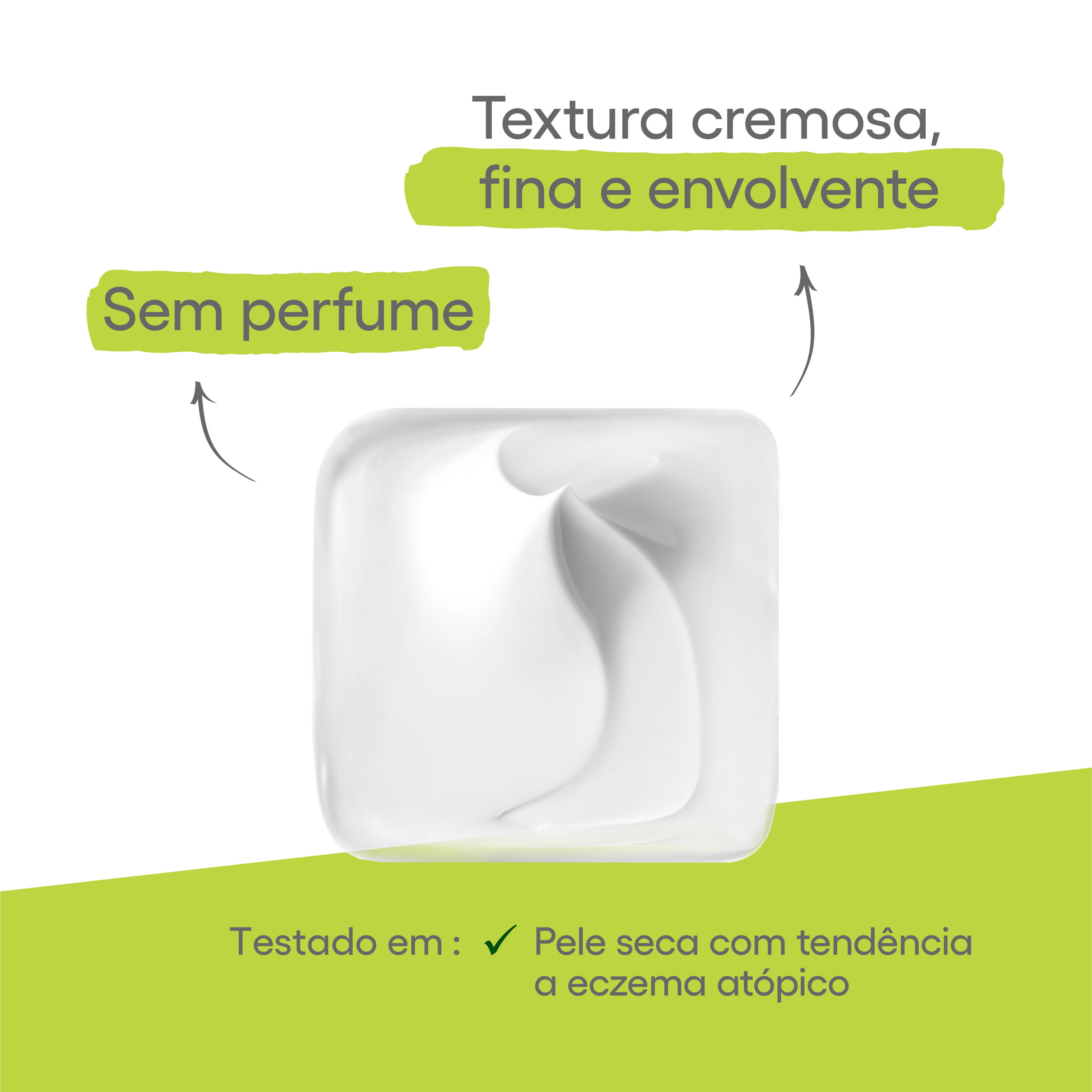 Biology Cuidado Dermatológico Nutritivo