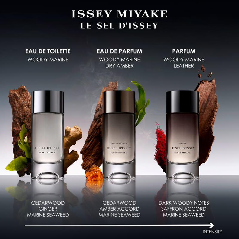 Le Sel D'Issey Eau de Toilette 50Ml Set