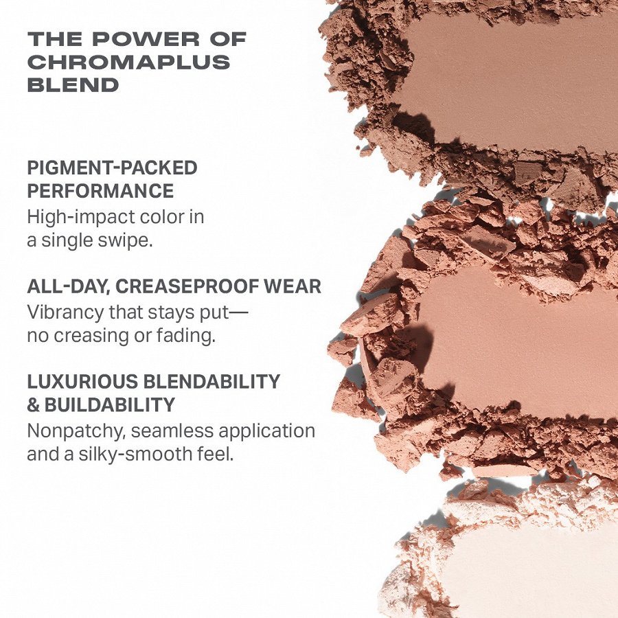 Eyeshadow Palette