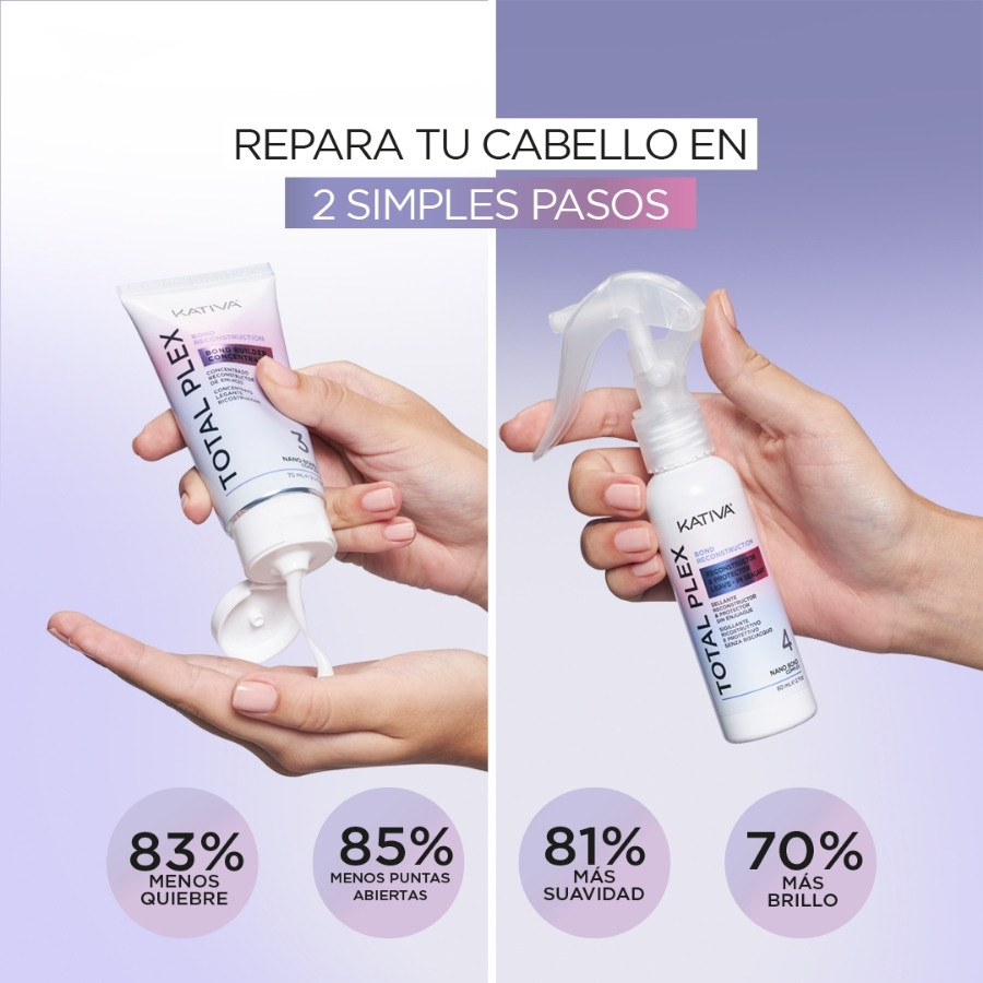 Total Plex Reconstrutor Capilar Set