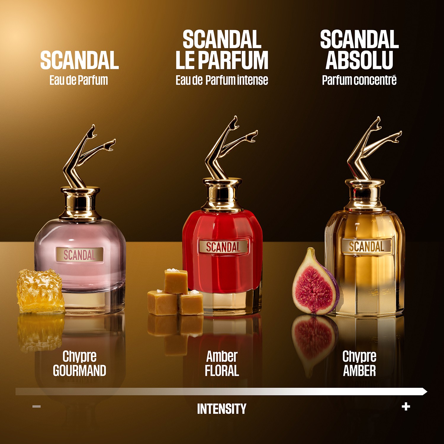 Scandal Absolu Parfum Spray