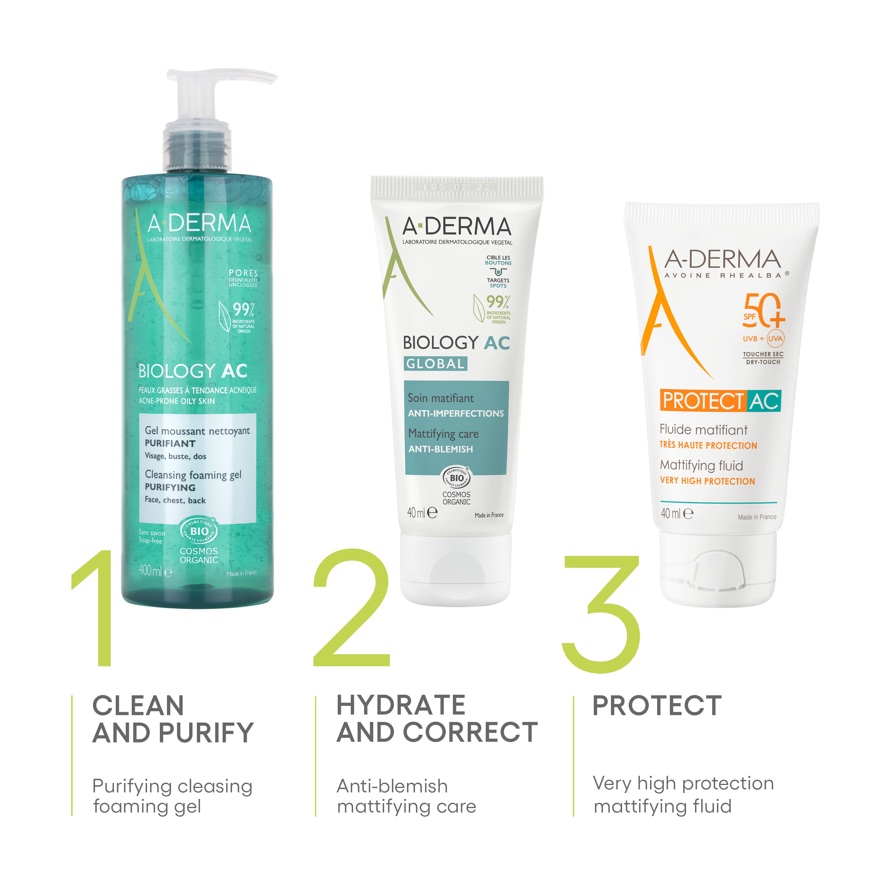 Biology Ac Global Cream