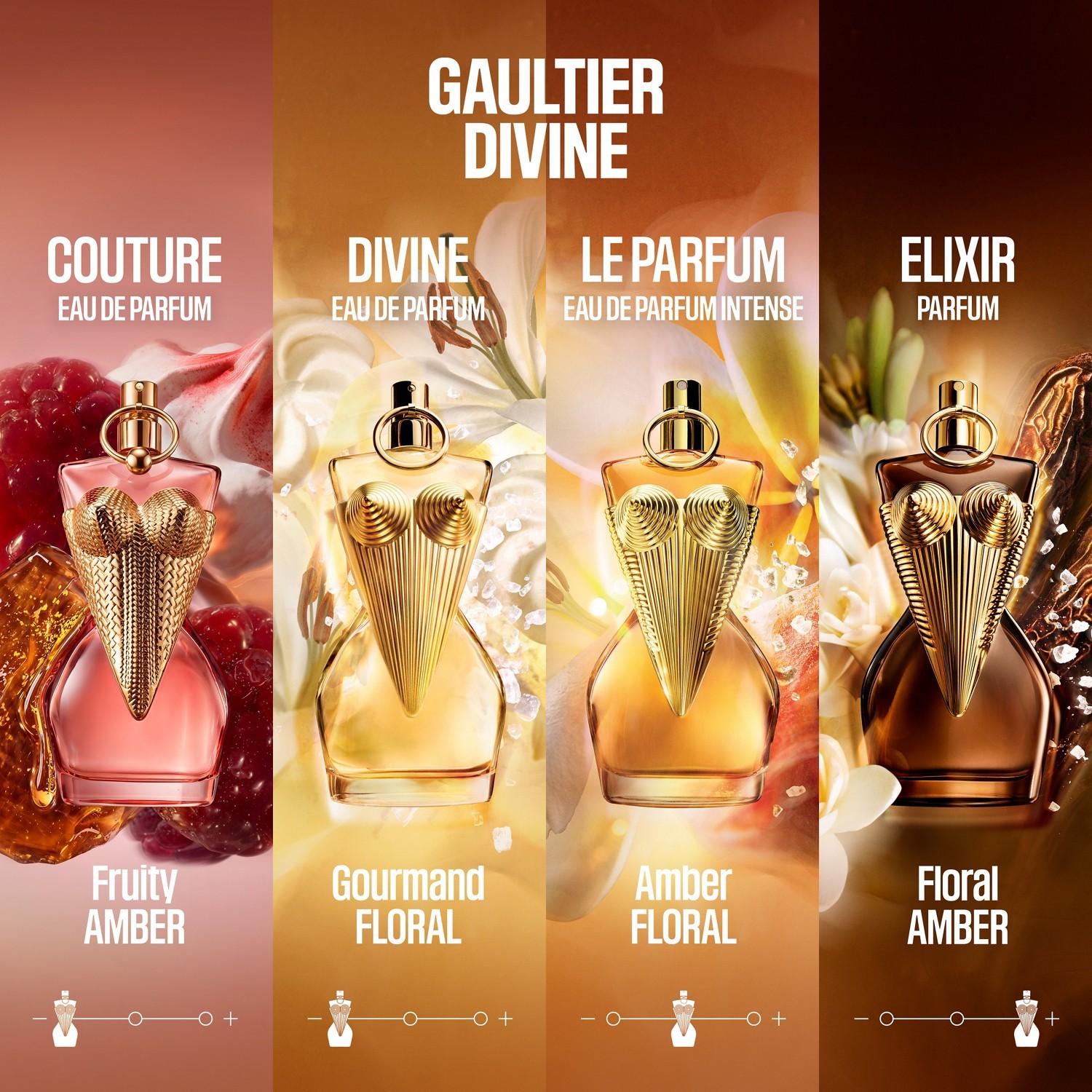 Gaultier Divine Couture Eau de Parfum Spray