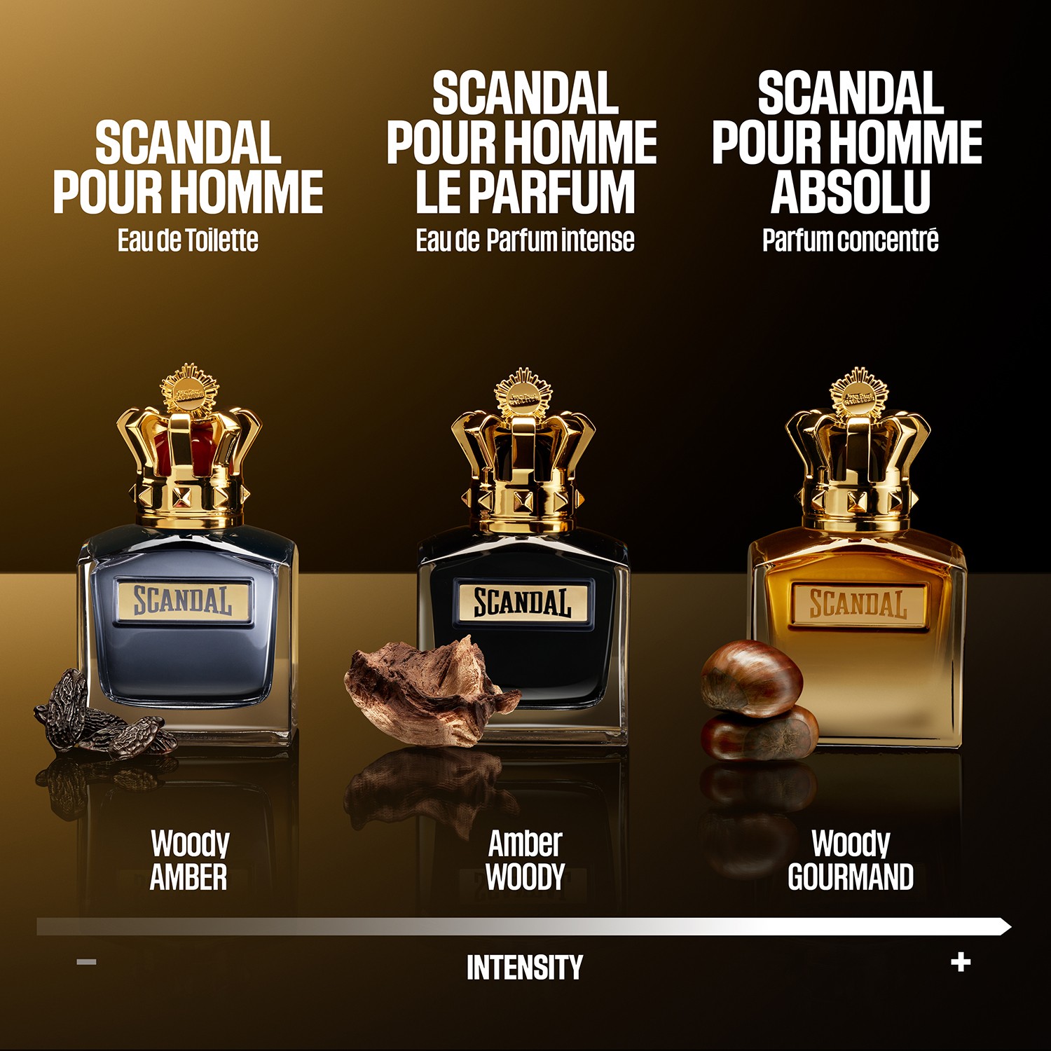 Scandal Pour Homme Absolu Parfum Spray