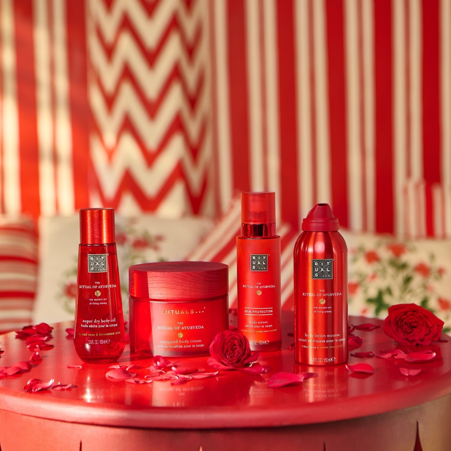 Body Lotion Mousse