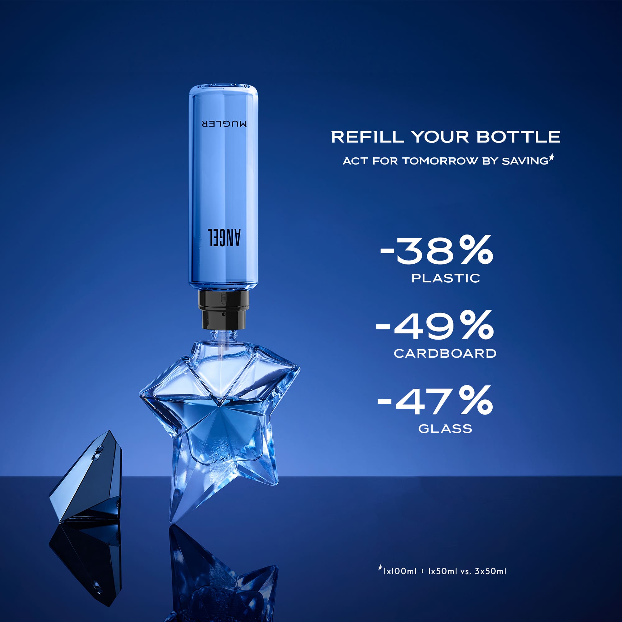 Angel Edp Refill