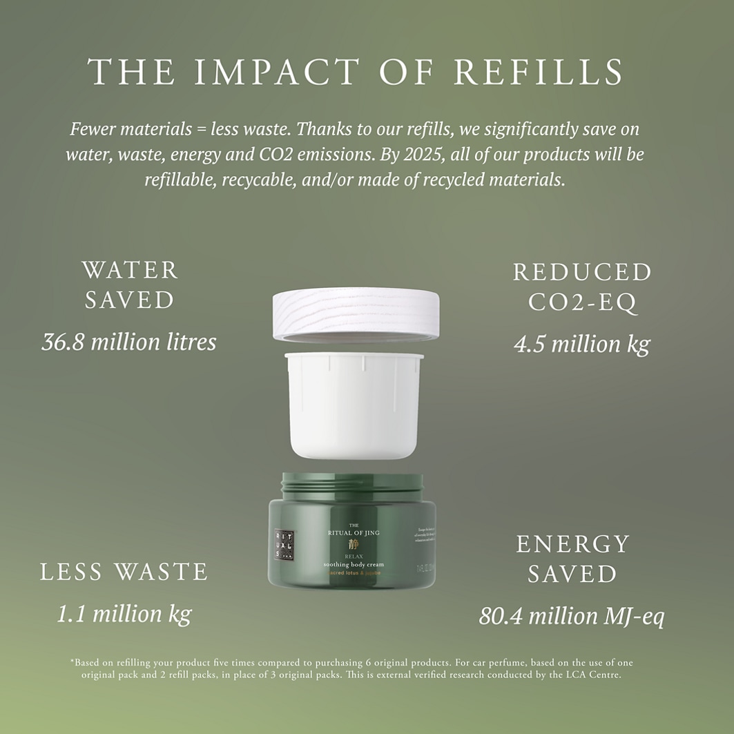 Body Cream Refill