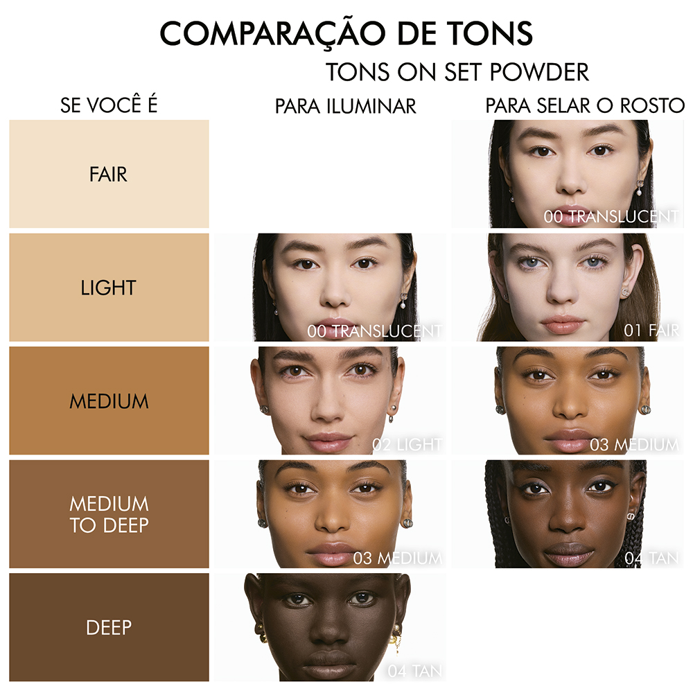 Dior Forever On Set Powder Pó solto fixador - acabamento mate difuso invisível