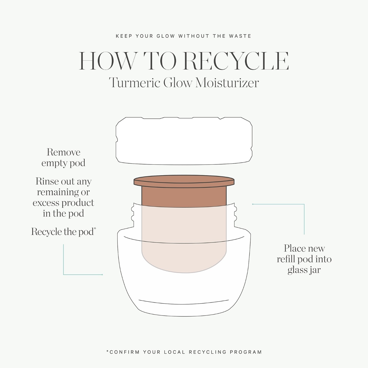 Turmeric Glow Moisturizer