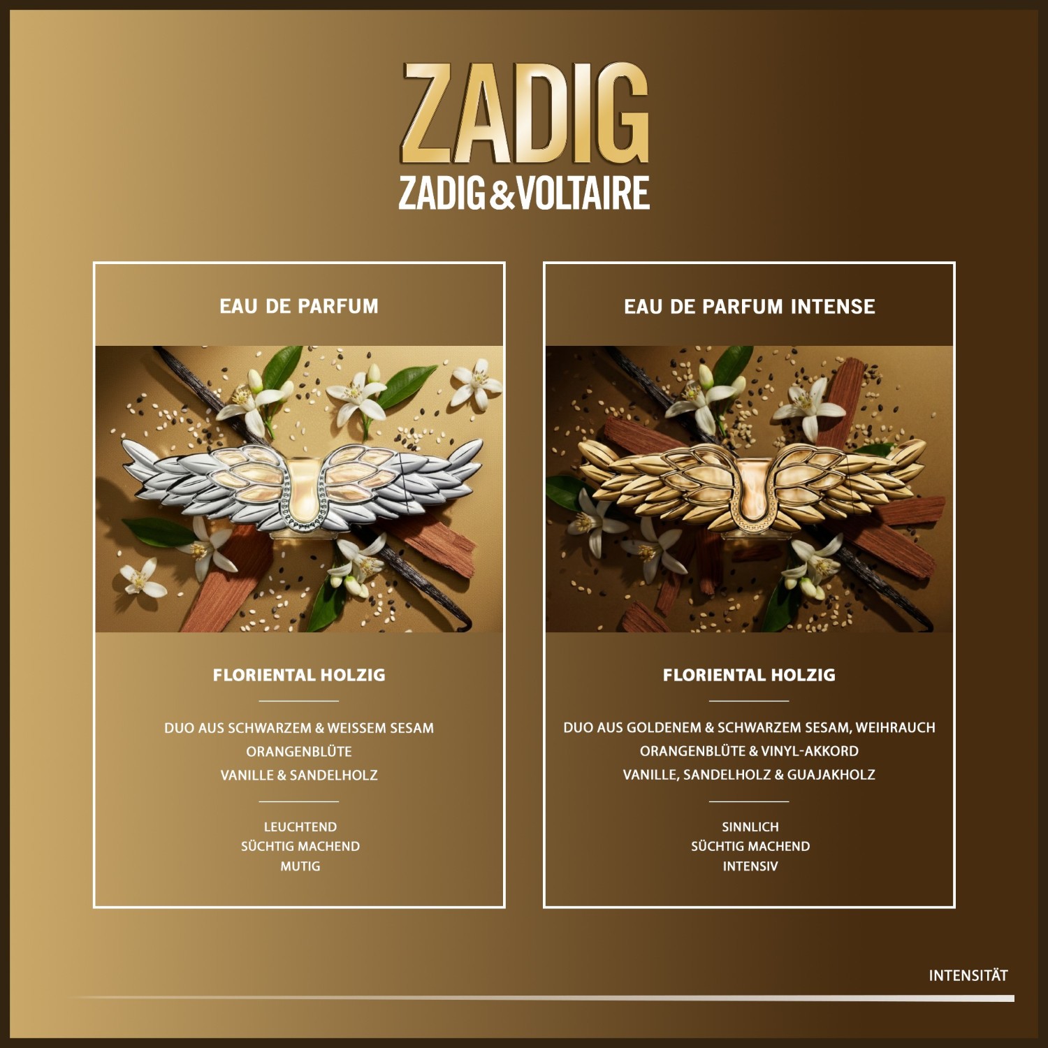 Zadig Eau de Parfum Spray