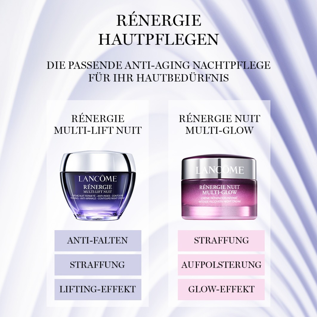 Rénergie Multi-Lift Creme Noite