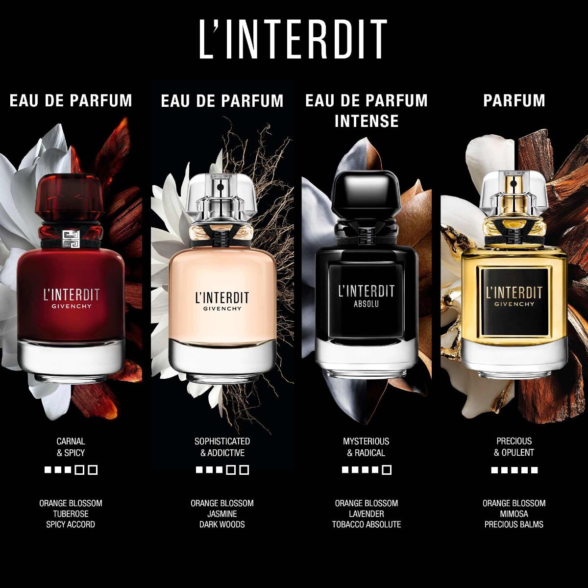 L'Interdit Parfum Spray