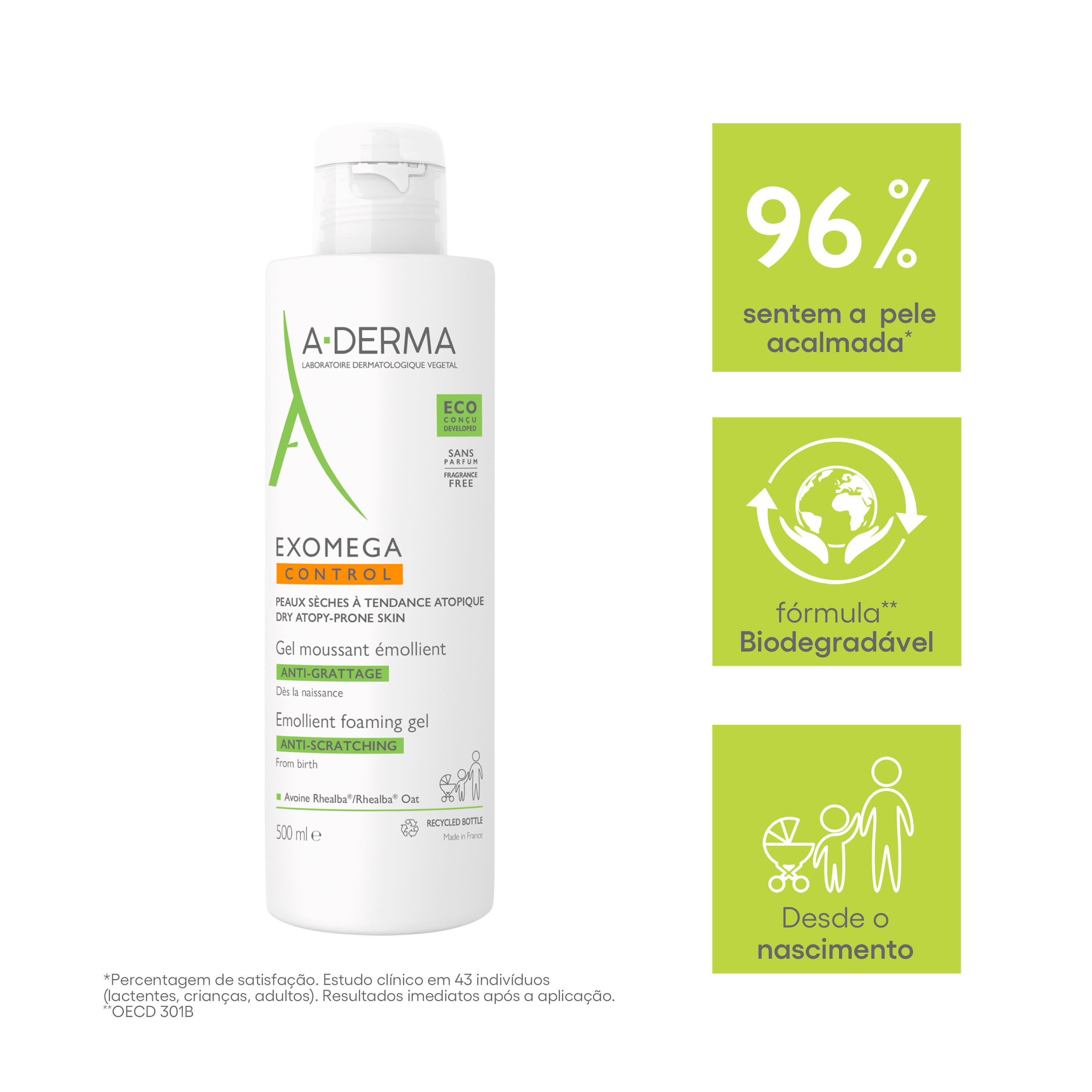 Exomega Control Gel Espuma Emoliente