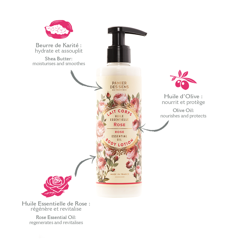 Rejuvenating Rose Body Lotion