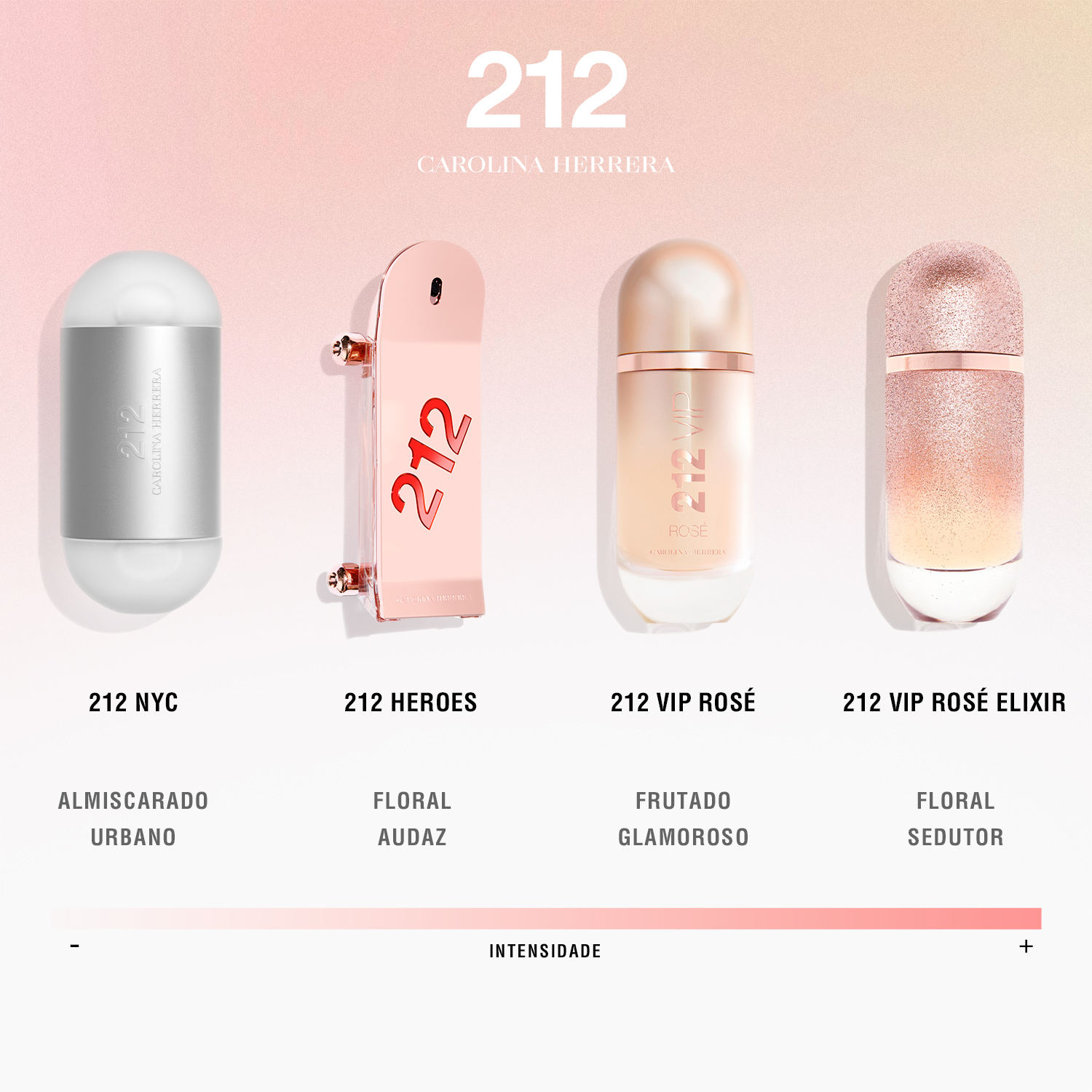 212 Vip Rose Eau de Parfum Spray 80Ml Set