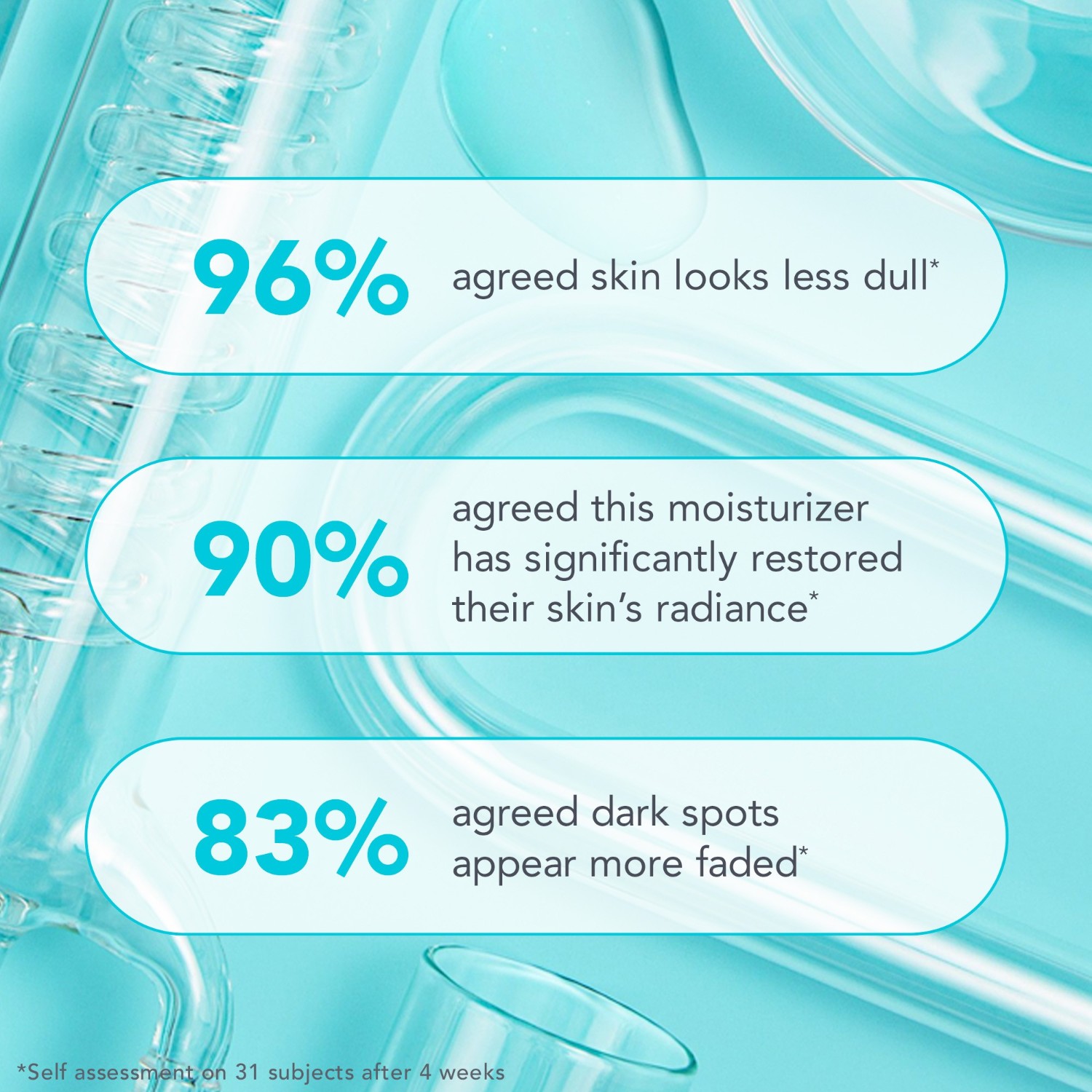 Bright Start Moisturizer