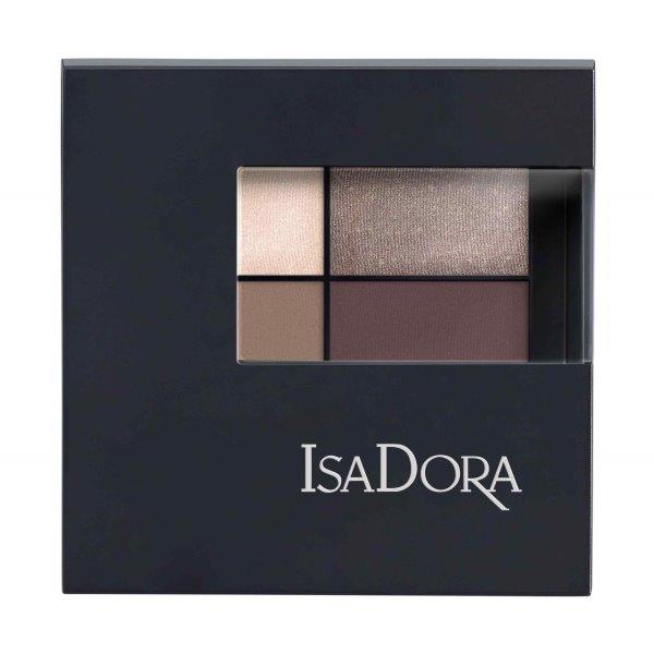 Eyeshadow Quartet