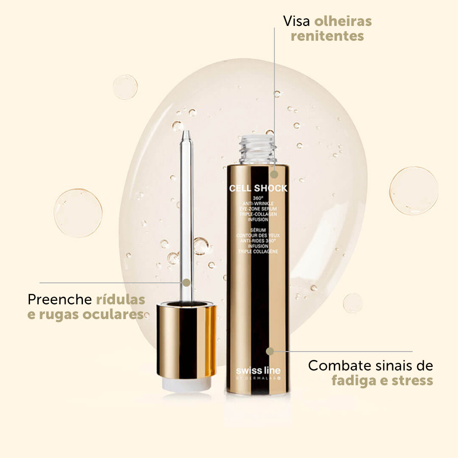 Cs 360 Anti-Wrink. Eye Serum
