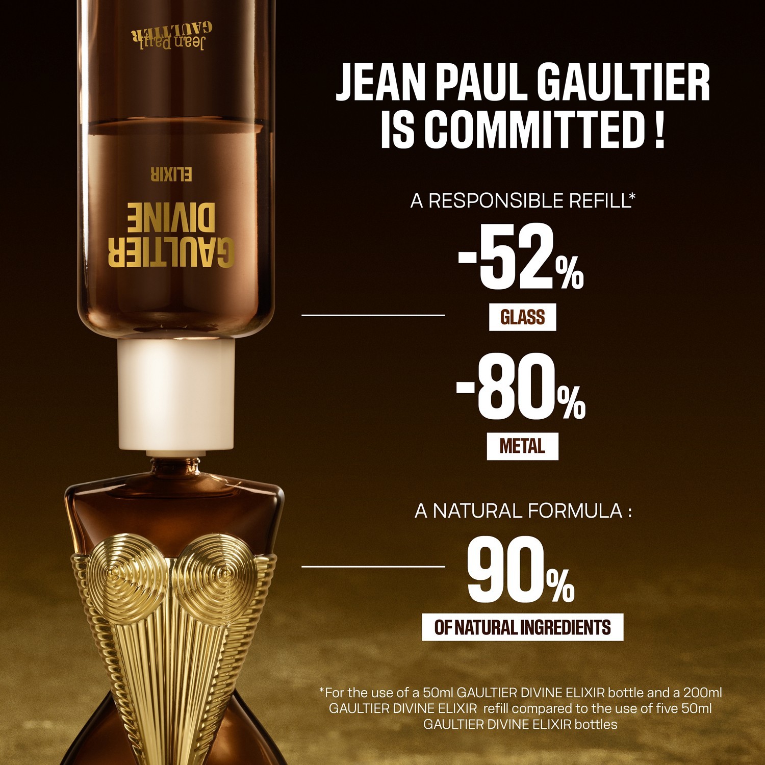 Gaultier Divine Elixir Parfum Refill