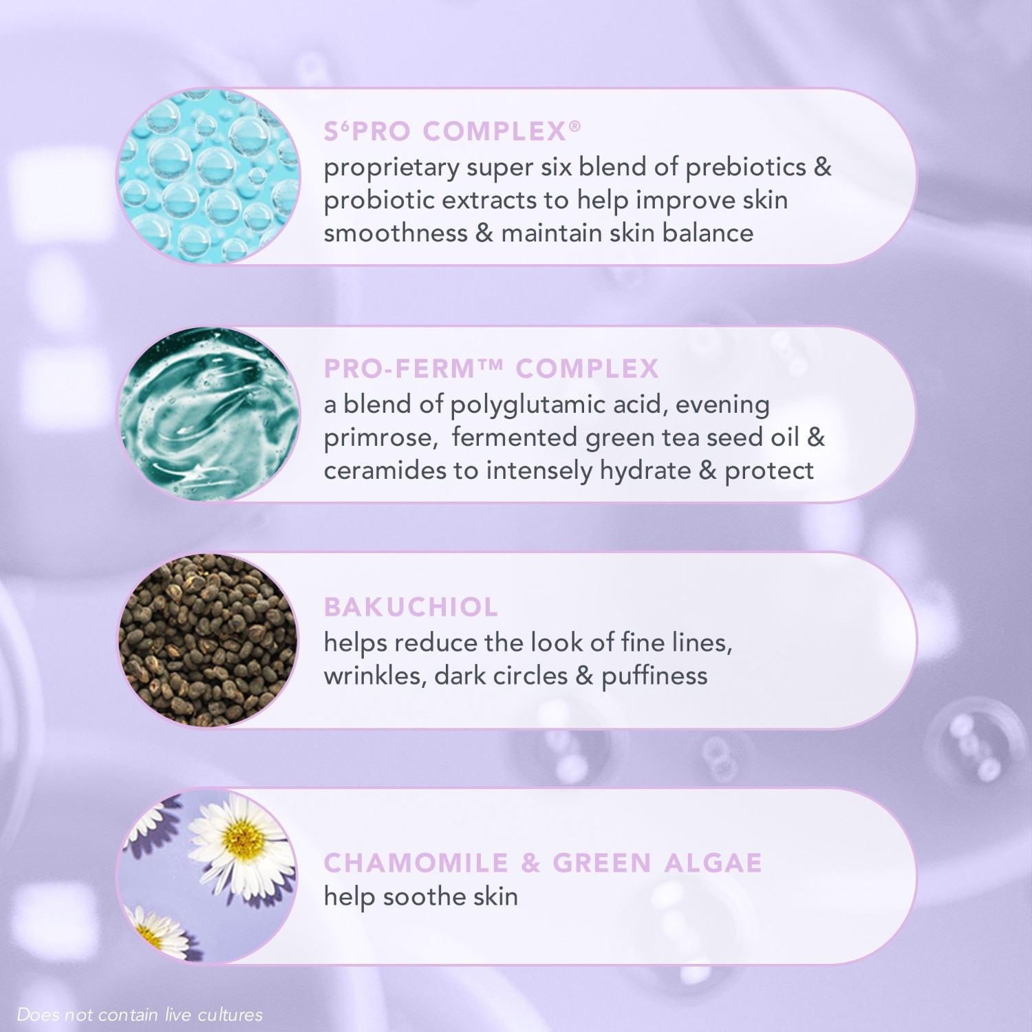 Eye Recharge + Replenish