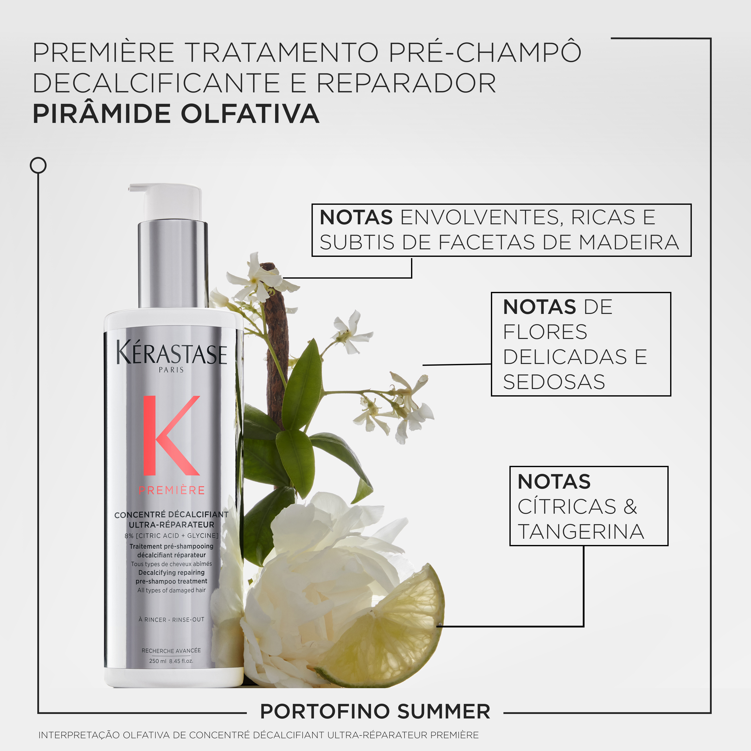 Lotion Pre Shampo Réparateur