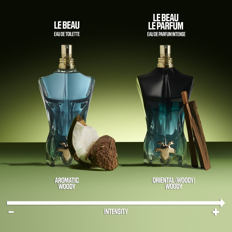 Le Beau Edp Spray