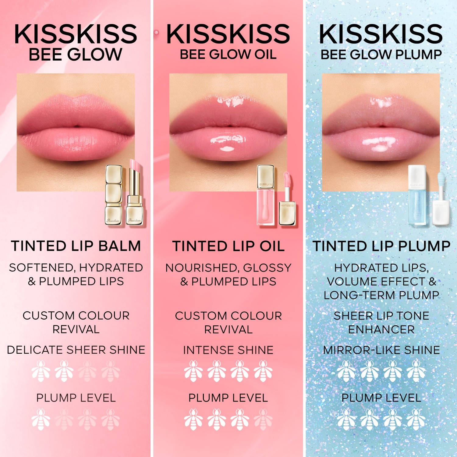 Lipgloss Glow Plump