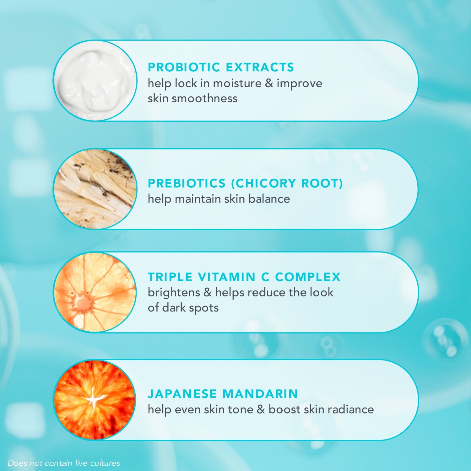 Brightening Drops