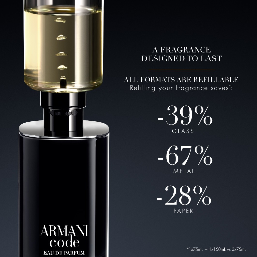 Code Homme Eau de Parfum Spray