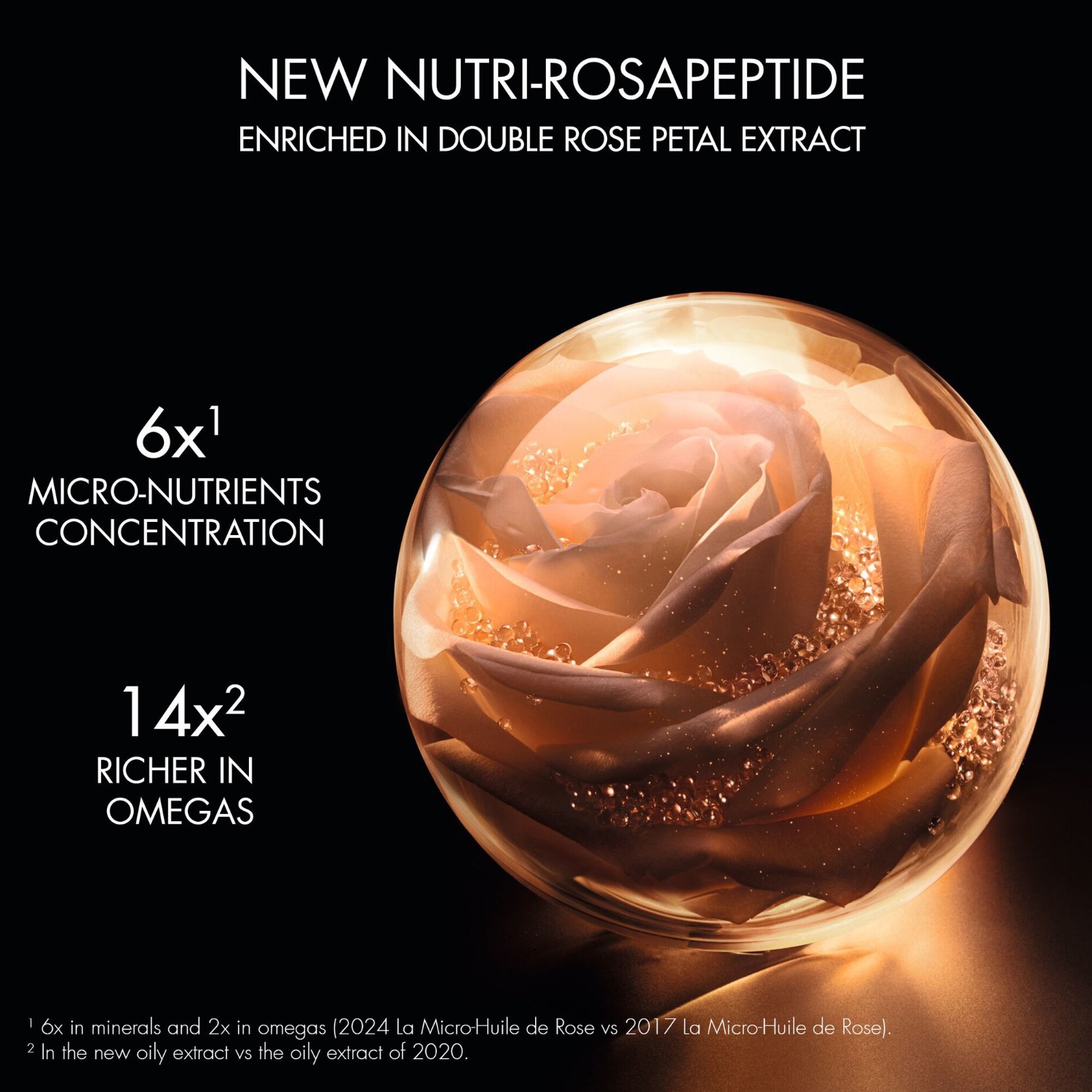 Dior Prestige La Micro-Huile de Rose - Activated Serum