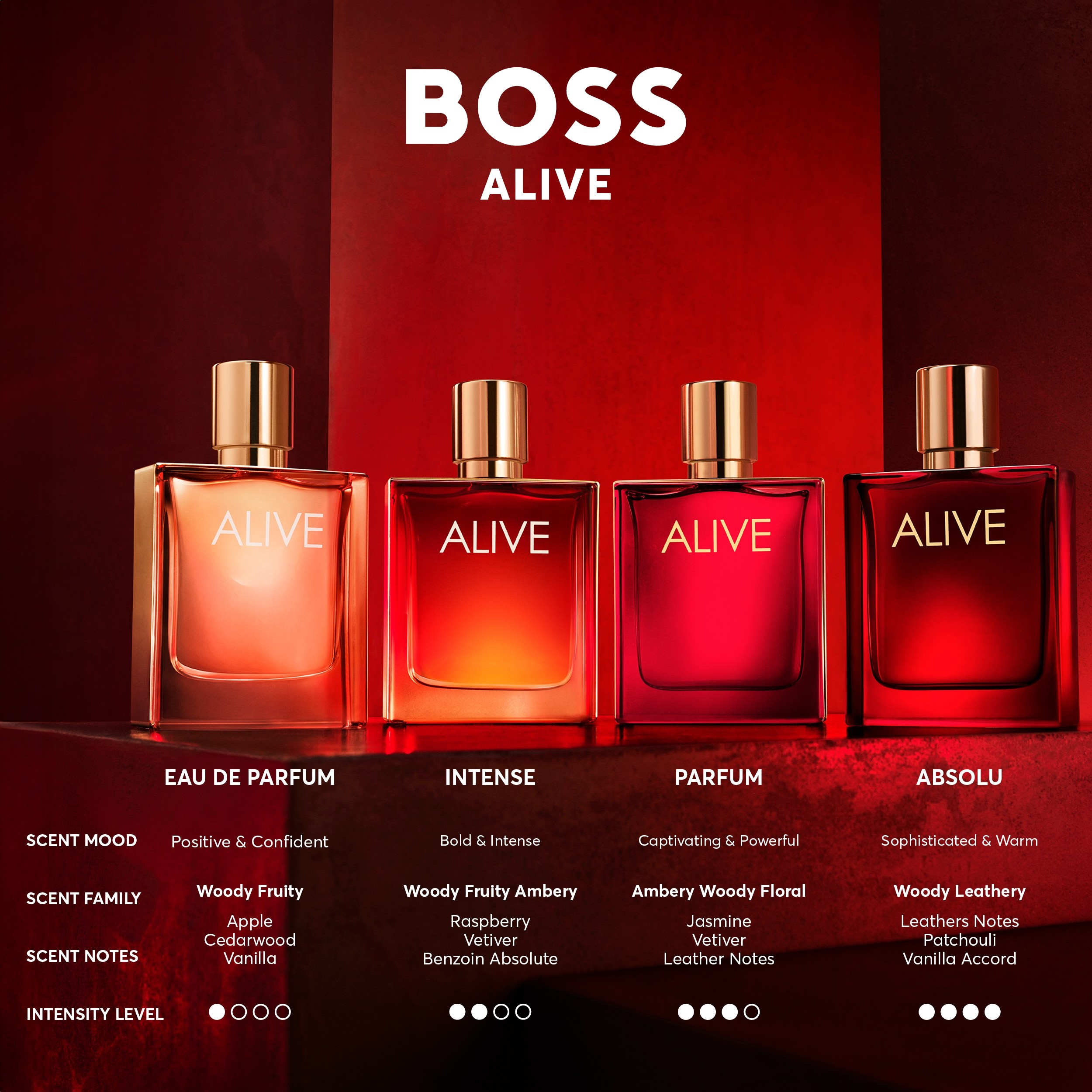 Alive Absolu Elixir