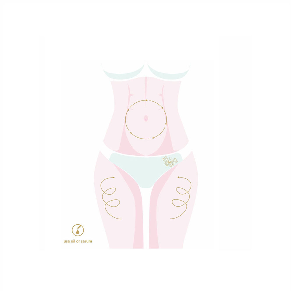Body Cupping Rose Set