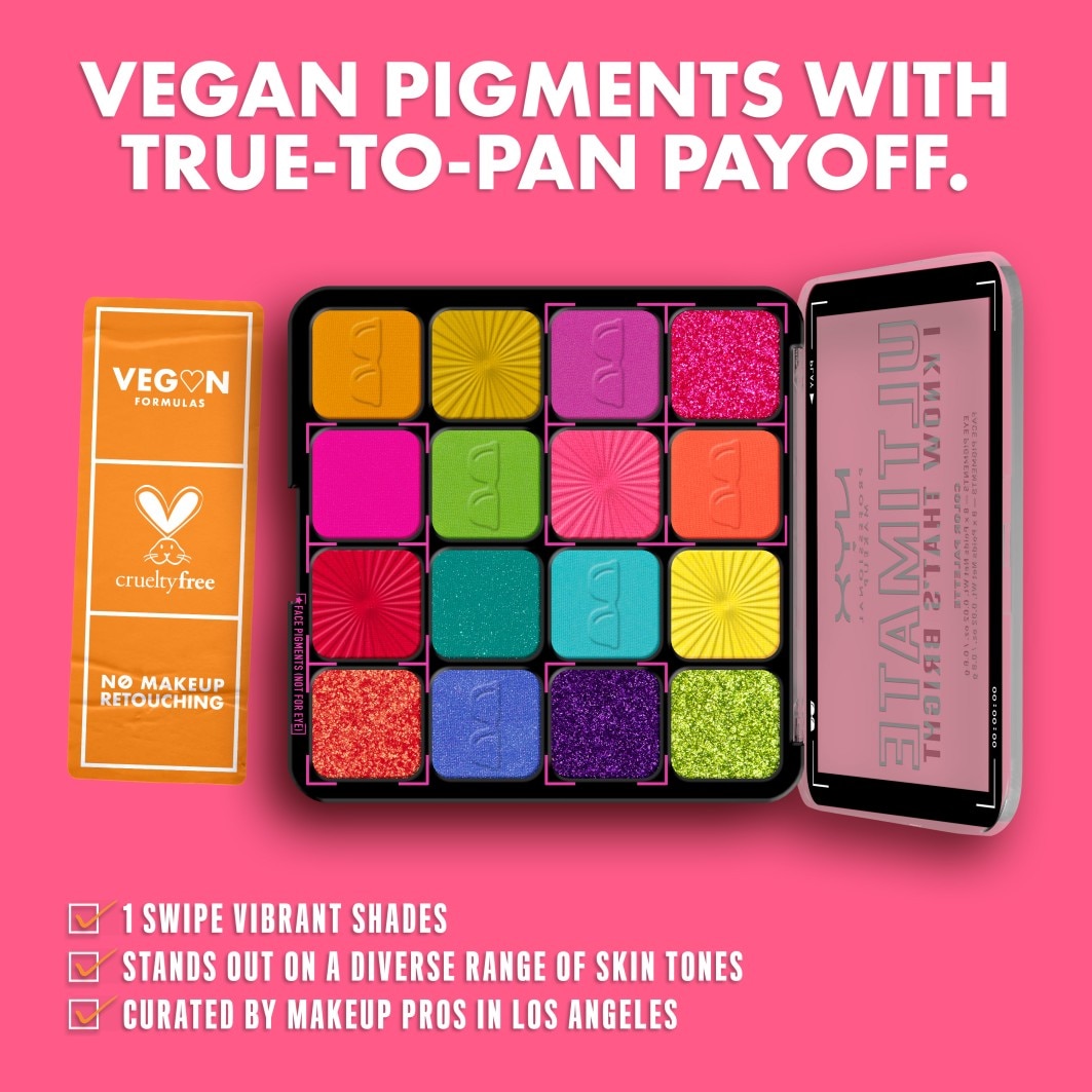 Eyeshadow Palette Thats Right