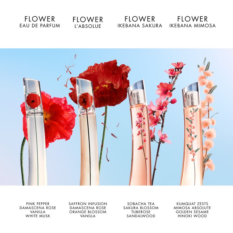 Flower By Kenzo Ikebana Mimosa Eau de Parfum Spray