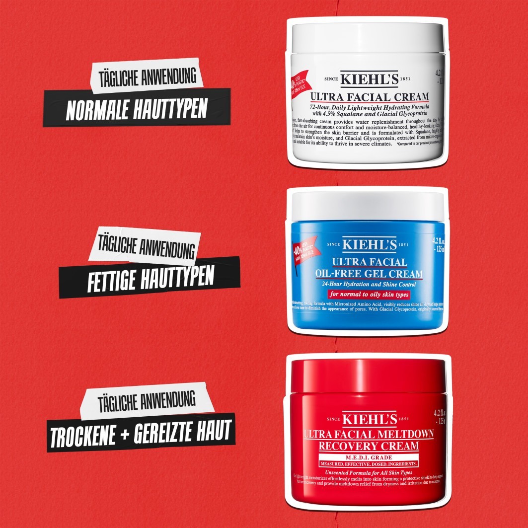 Meltdown Recovery Cream