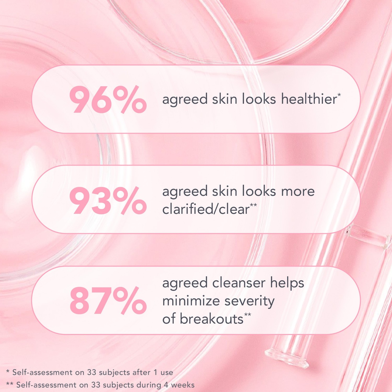 Keep It Clear Cleanser
