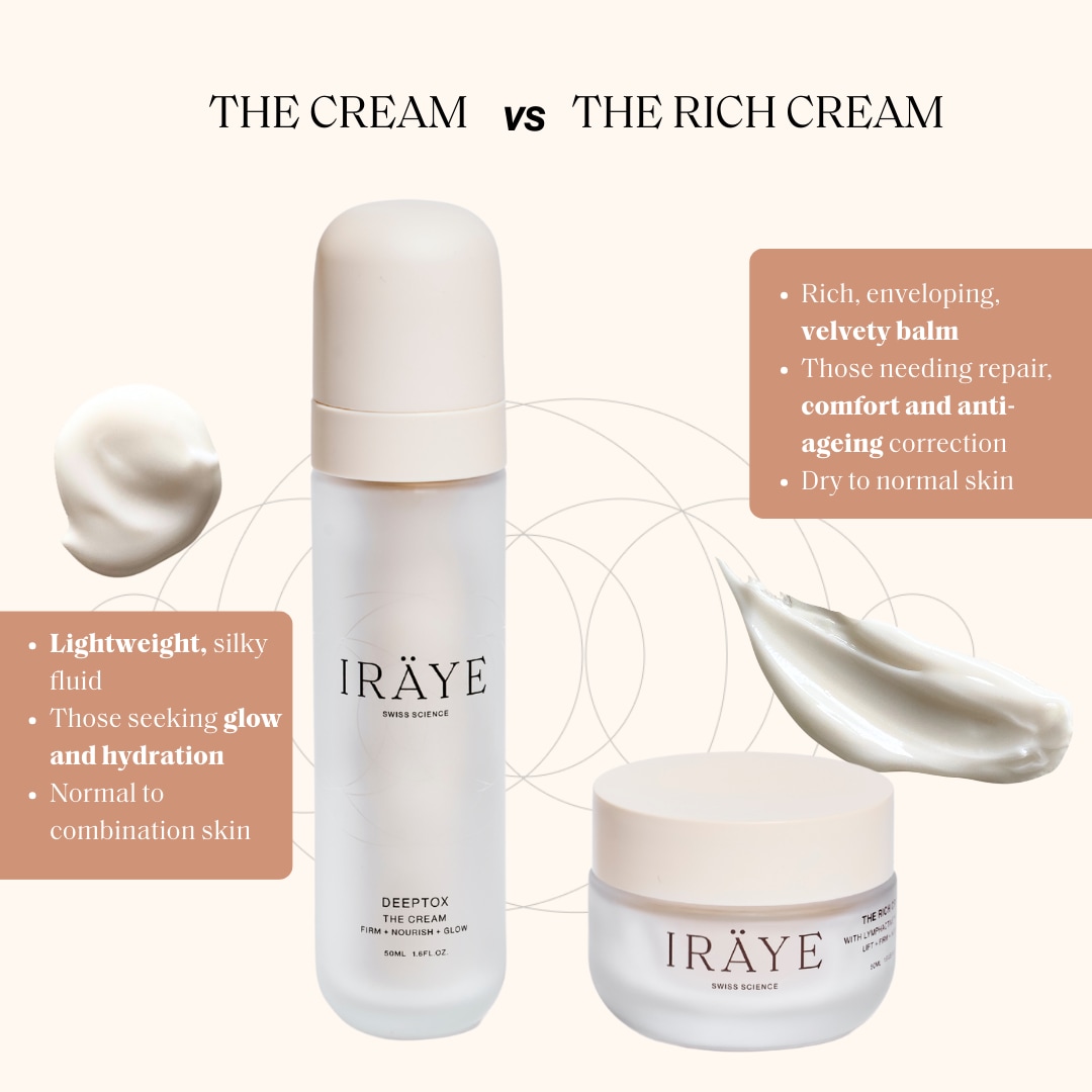 The Cream Refill