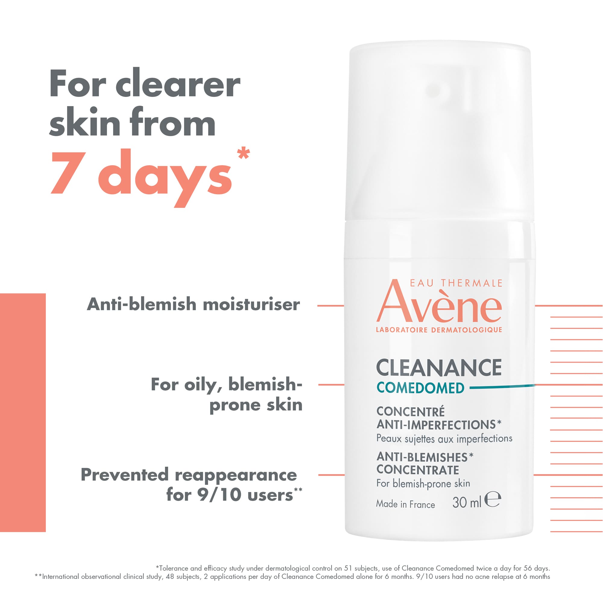 Comedomed Serum